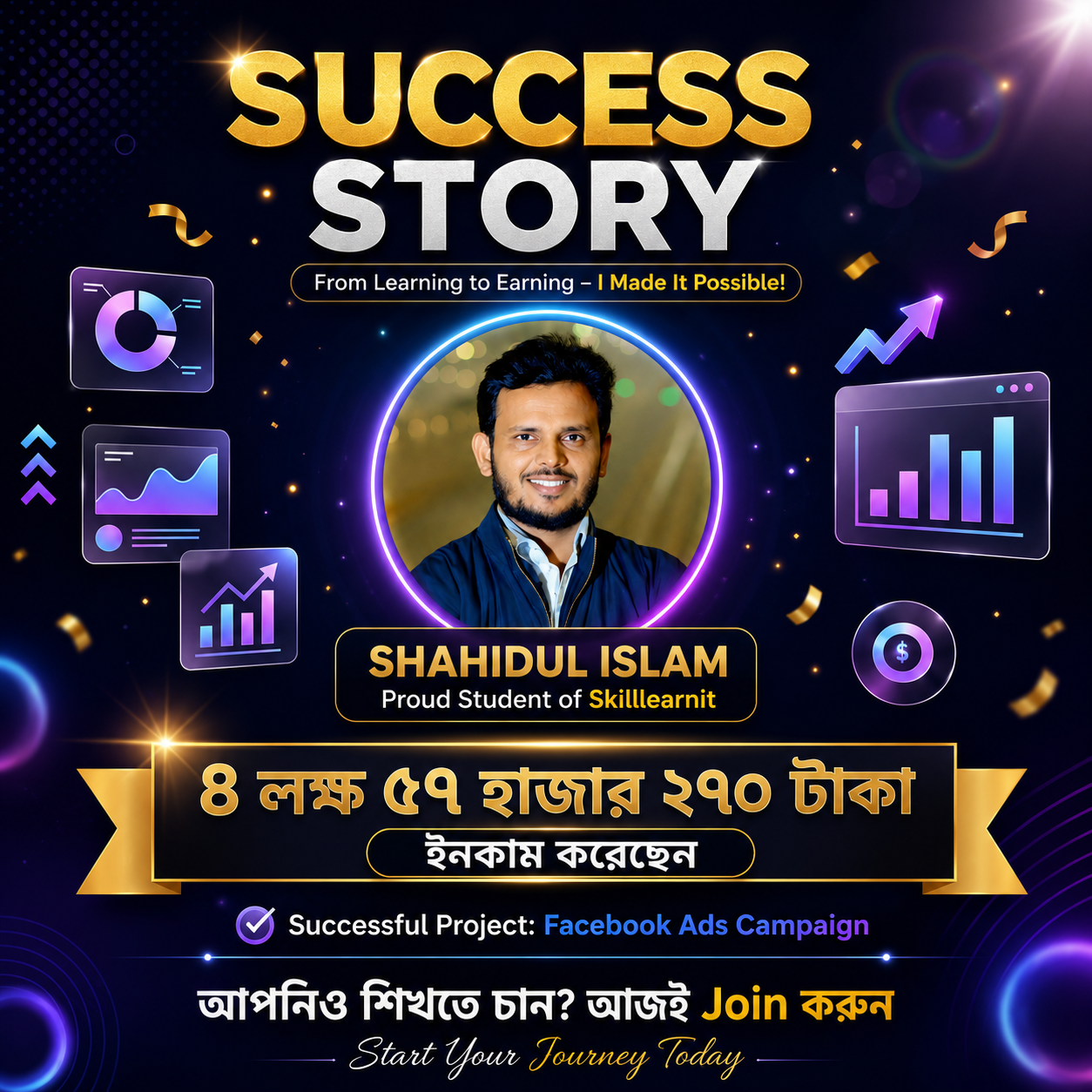 SHAHIDUL